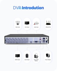 ANNKE 8/16/32CH 1080P/5MP Lite 5in1 DVR Video Recorder For CCTV Security Camera