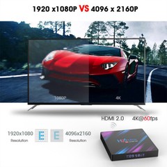 H96 Max Android 9.0 Smart TV Box 64G Quad Core 4K HD 5.8GHz WiFi Media Player