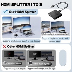 Avedio Links 4K 60Hz HDMI Splitter 1 In 2 Out Mirror Video and Audio Duplication