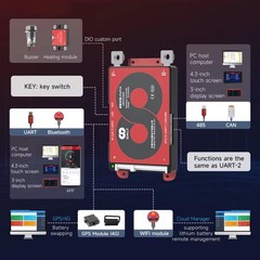 Daly Wifi BMS 4S-20S 12V-72V Li-ion LiFePo4 40A-500A Smart BMS +BT Module Lot