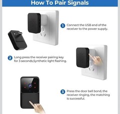 Wireless Doorbell with Camera 150M Connexion,Smart Camera Doorbell with Indoor
