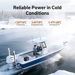 LiTime 24V 100Ah Group31 Bluetooth Trolling Motor LiFePO4 Lithium Battery Marine