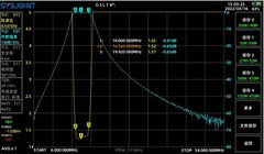 21MHz 200W BPF Band Pass Filter Shortwave LC Filter 15m Band BPF-21-200w