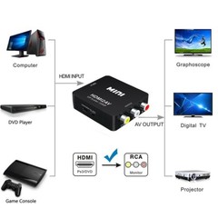 Wholesale Lot 100 x HDMI to AV RCA CVBS Adapter Converter Box HD 1080P HDMI2AV