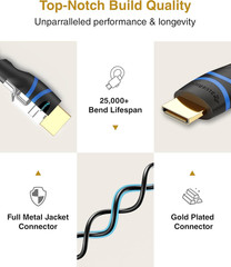 Mini HDMI to HDMI Cable (6FT, 4K 60Hz HDR, Bidirectional High Speed Cord, Ethern