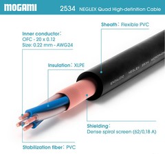 1’FT-25FT Mogami 2534 cable Aux Audio 3.5mm Stereo Male to Neutrik Dual 1/4 L-R