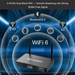 SuperboxS6 Pro TVBOX Second Hand Message To Me Understand The Specific Situation