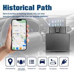 New 4G GPS Tracker Real Time Vehicle Tracking Device OBD2 Car Truck Locator