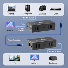4K HDMI Extender Over Cat5e/6/7 IR Loop Out HDCP 2.2 200ft for Brand