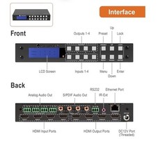 J-Tech 4×4 HDMI Matrix Switch 4K 60Hz Web GUI App Compatible w/ HDR Dolby Vision