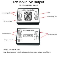 Automotive Ambient Light Control Box Main/Sub APP Control RGB LED Interior 12V5V