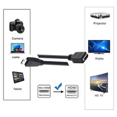 Mini HDMI Male to HDMI2.0 Female Adapter Cable 4K60Hz Converter Short Cord 18CM