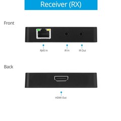 gofanco Compact 4 K@60Hz HDMI Extender Balun Over CAT6 Ethernet Cable – Loopout