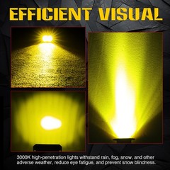 2x 3inch LED Light Cube Bar Spot Flood Pods Driving Fog Lamp Offroad ATV UTV 4WD