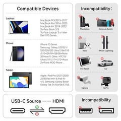 USB C to HDMI Cable 10 ft, 4K 60Hz USB Type C to HDMI 2.0 Braided Cord …