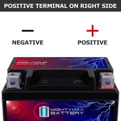 Mighty Max YTX4L-BS Replacement for YT4L-12 Motorcycle Scooter ATV Battery