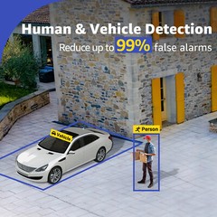 ANNKE 32CH 5in1 Security DVR 5MP Lite Video Recorder H.265+ Surveillance CCTV