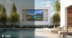 SYLVOX 43” Outdoor TV 4K Waterproof 1000nits Smart TV With 6 Powerful Speakers