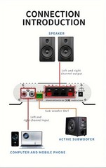 50W Car Audio Power Amplifier Hifi Stereo 2.1 Channel Bass Amp 12V Car Home