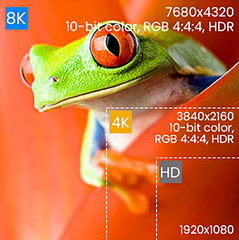 8K HDMI 2.1 Braided Cable 48Gbps 4K@120Hz HDR eARC VRR Gold Plated Gaming HDTV