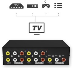 MT-VIKI 4-way RCA switcher 4 in 1 out AV Selector Box For TV Satellite