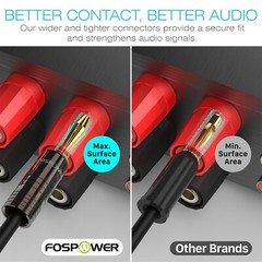 24x Dual Screw Audio 24K Gold Plated Speaker Wire 4mm Banana Plug Jack Connector