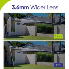 SANNCE 1x HD 1080P Video 5in1 Home CCTV Security Camera Outdoor IR Night Vision