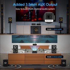 2.1 Channel TPA3255 Digital Amplifier HiFi Bluetooth 5.2 Stereo Class D Amp