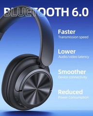 Lightweight Active Noise Canceling Headphones: 120 Hours & 360° Audio Experience