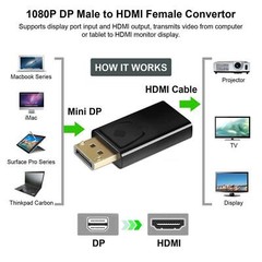 2 x Display Port to HDMI Displayport DP HDMI Cable Adapter Video cord HDTV PC 4K