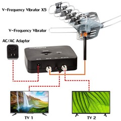 Five Star Outdoor 150 Mile Motorized 360 Degree Rotation OTA Amplified HDTV Ante
