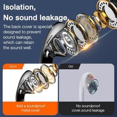 3.5mm Wired Earphones with Microphone Bass Stereo Earbuds Phone In-line Control