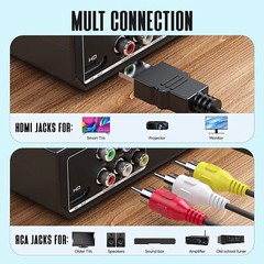 1080p DVD Player All Region Free DVD CD USB Player with HD+RCA Output US C7N0