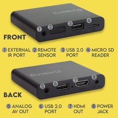 G3 2K Quad-HD Digital Media Player for USB Drives and MicroSD Cards, Digital …