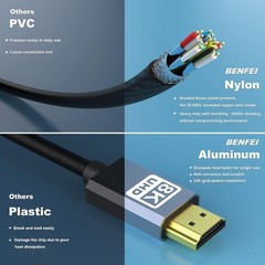 Ultra High Speed Nylon Braided 8K HDMI Cable, 6 Feet, Dynamic HDR Support