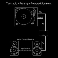 Fluance Phono Preamp with RIAA EQ for MM Turntables/Vinyl Record Players