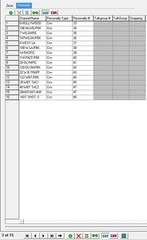 1-MOTOROLA XTS3K M3 . ALL LAPD/SIMPX /TAC, LASD, LACoFD, LOB PD, CHP. GMRS