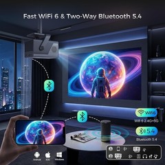 Mar Iris 1080p 4k Support 800 ANSI Lumens Wifi 6 5GHz BT 5.4 Apps HDMI Speakers