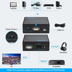 HDMI to Optical Audio Converter – 4K 2.0CH & 5.1CH Modes for High Fidelity Sound