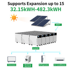 32.15kWh 48V 628AH LiFePO4 Battery Vertical Standing Backup Solar