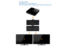 HDMI 2.0 HDTV Switch Switcher Splitter Bi-Direction Hub HDCP 2×1 1×2 In Out 4K