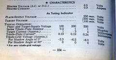 2 6E5 VT-215 NOS TOYO New magic eye tubes tuning indicator tested 90 day wty
