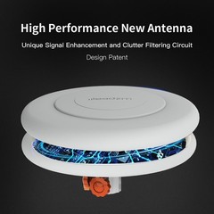 HDTV Outdoor Amplified TV Antenna 360° Omni-Directional Digital HD 1080P 4K