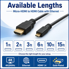 Micro-HDMI to HDMI Cable with Ethernet – 1ft / 2ft / 3ft / 6ft / 10ft / 15ft