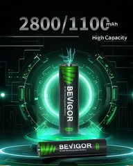 BEVIGOR 16 Sets AA AAA Rechargeable Batteries, High Capacity 8-Pack AA 2800mAh &