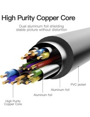 VENTION HDMI to DVI Cable Bi Directional DVI-D 24+1 Male to HDMI 6FT