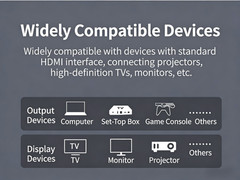 4K HDMI 2.0 Cable 1M/2M Gold-Plated Ultra High Speed HDR 1080P 3D for TV PC PS5