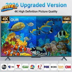 2026 Digital TV Antenna for Smart TV Indoor 360° Long Range Reception for Local