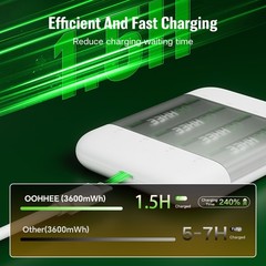White 4/8/12/16x 1.5V Charger Storage 3600mWh AA Rechargeable Lithium Battery