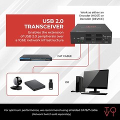 ToVi X2USB-EFD USB 2.0 Over IP Extender 1GbE RJ45/SFP PoE 4-Port Hub